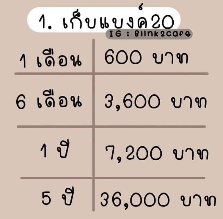 เรียนอยู่ ออมเงินยังไง ให้มีเงินเก็บ เรียนอยู่ ออมเงินยังไง ให้มีเงินเก็บ