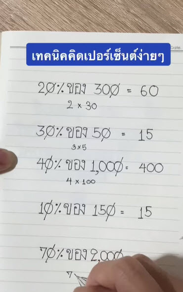 วิธีคิดเปอร์เซ็นต์ง่ายๆ เหมาะสำหรับคนไม่ชอบหาร วิธีคิดเปอร์เซ็นต์ง่ายๆ เหมาะสำหรับคนไม่ชอบหาร